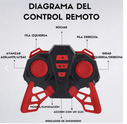 Carro Formula 1 Control Remoto